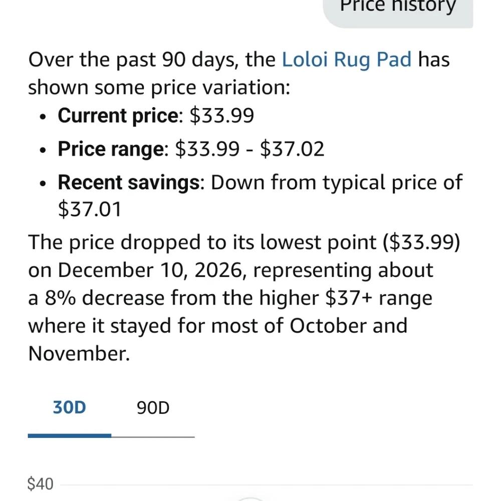 New 3 X 5 Antislip Rug Pad For Home Cut To Size